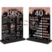 Zirtorei 40th Birthday Decorations Back in 1985 Table Sign for Women, Rose Gold Two-Sides 40 & Fabulous Wooden Poster with Stand Party Supplies, Forty Years Old Bday Display Holder Table Decor
